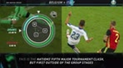 Big Match Focus - Belgium v Italy