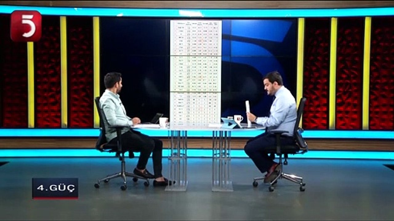 "Onlar '0' dedikçe..."