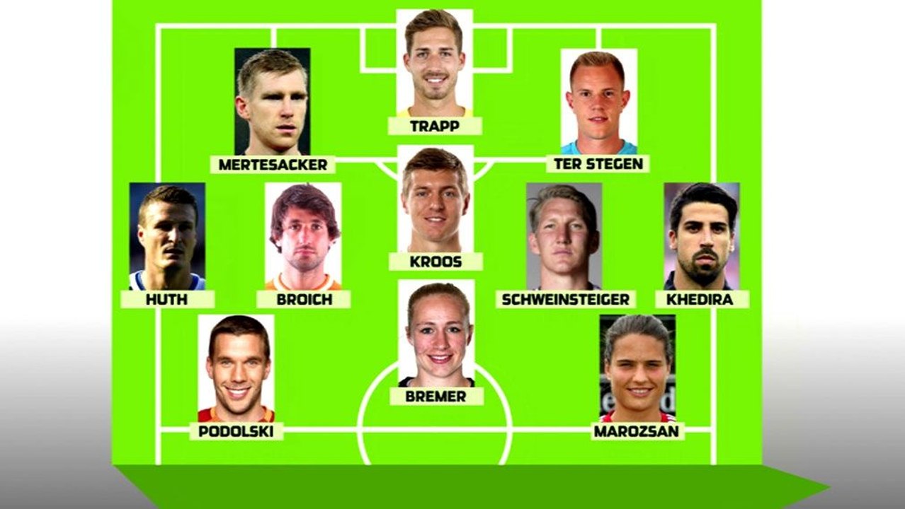 Podolski & Co: Wer wird Deutscher Fußball-Botschafter?
