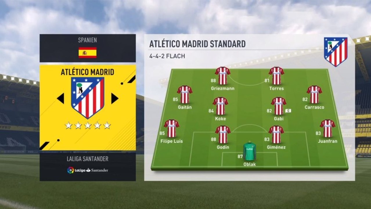 FIFA 17: Atletico Madrid im Check