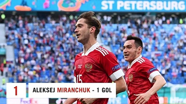 Euro2020, Atalanta e City da record, con 5 marcatori diversi nella stessa edizione del torneo