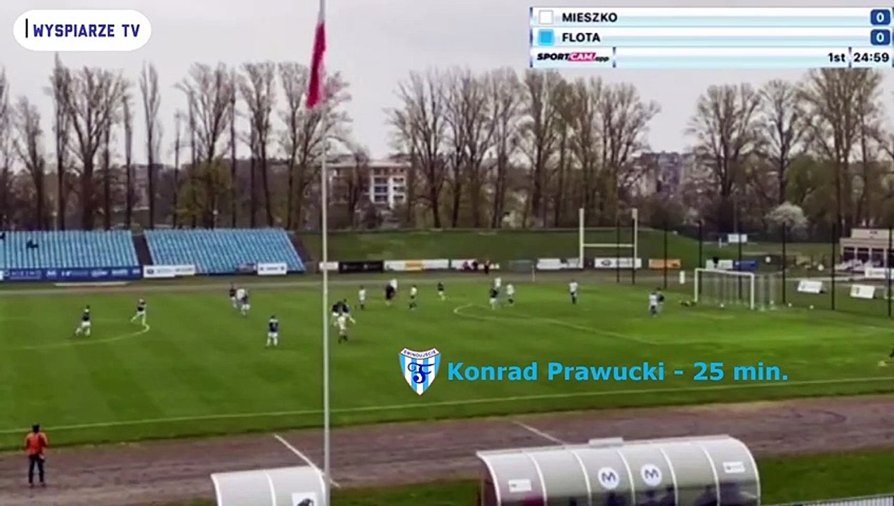 Bramki Konrad Prawucki