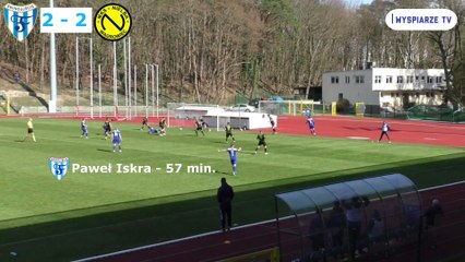 Bramki - Paweł Iskra