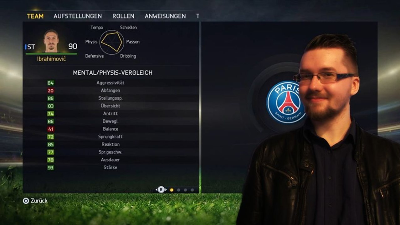 Tipps von Bono, Teil 4: So baut Ihr Druck auf!