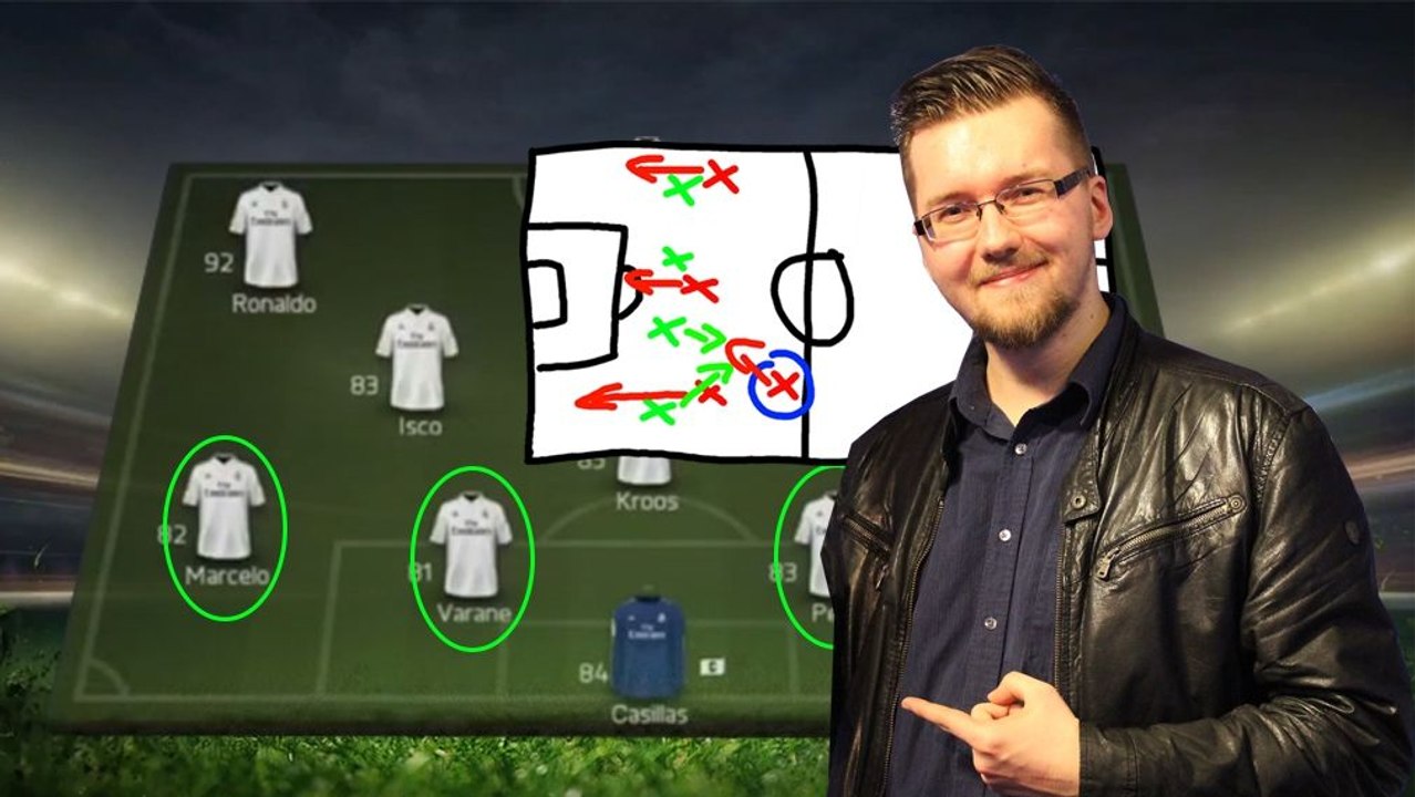 Tipps von Bono: Die Viererketten-Verteidigung