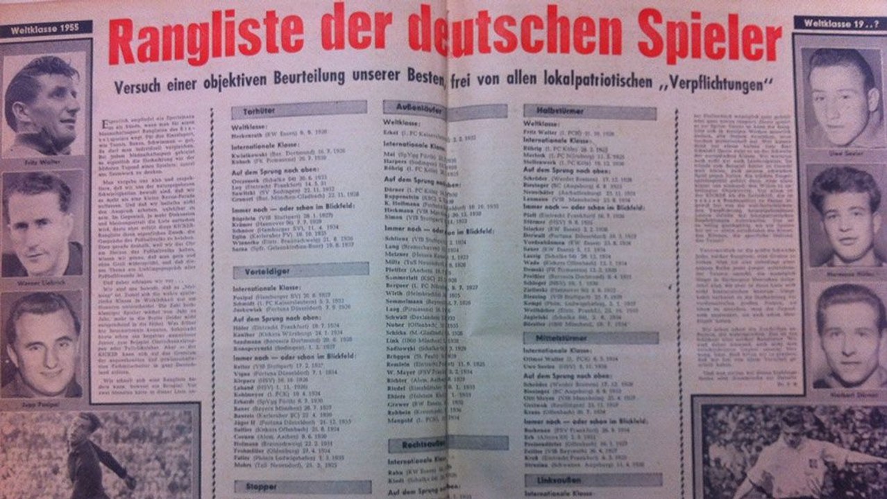 Die Entstehung der kicker-Rangliste