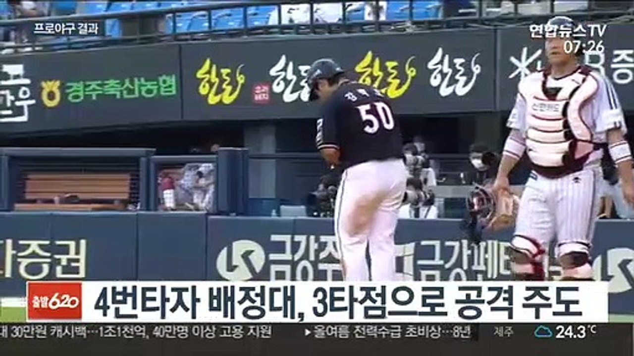 '배정대 3타점' kt, LG 꺾고 6연승 선두 질주