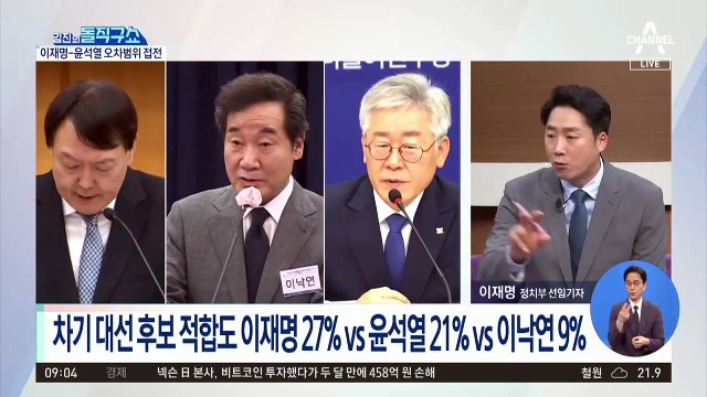 차기 대선 후보 적합도에서 이재명-윤석열 오차범위 접전