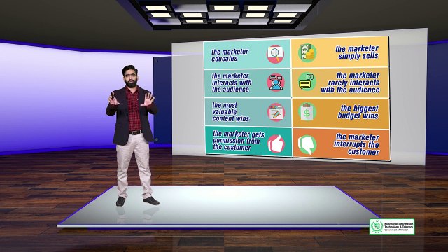 28.028 SEO in the broader Digital Marketing Sphere Difference between Inbound Marketing and Outboun