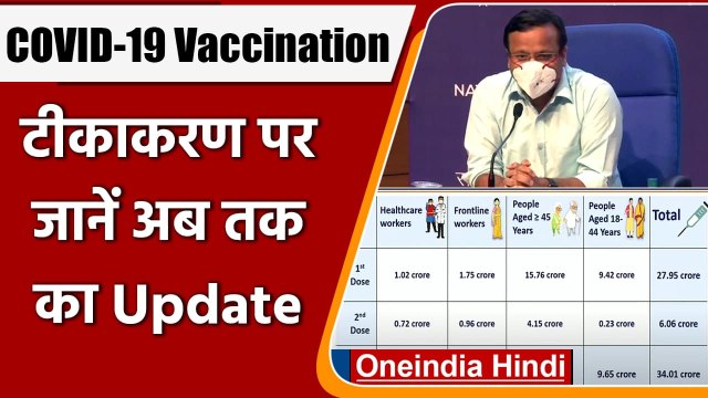COVID-19 Vaccination: Health Ministry से जानें Vaccination पर अब तक का पूरा अपडेट | वनइंडिया हिंदी