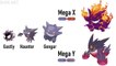 National Pokédex 054 - 103 _ Drawing Every Mega X_Y Pokémon Evolutions - WORLD RECORD