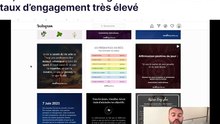 80,000 followers Instagram en 6 mois avec un taux d’engagement très élevé