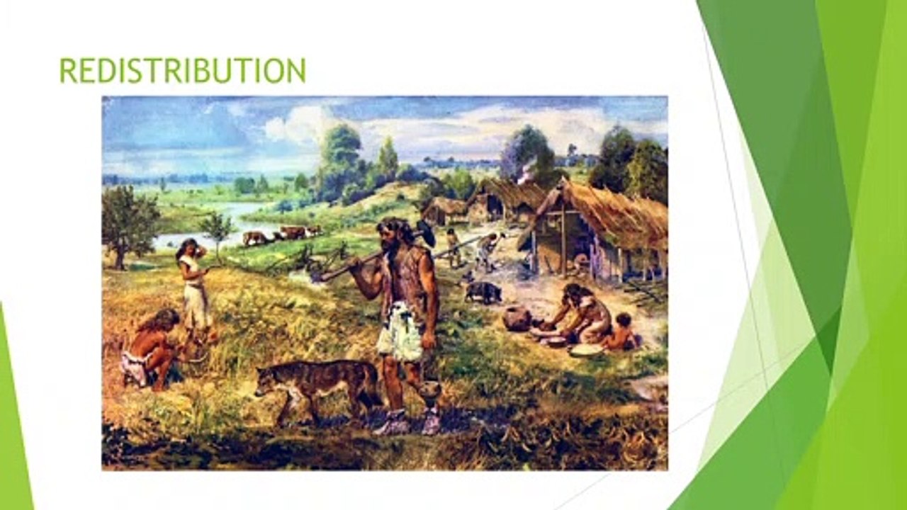 Cultural Ecology: Simple Horticultural Societies, Part 1