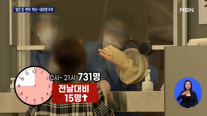 오늘도 800명 안팎…'젊은 층·변이' 확산, 대유행 우려