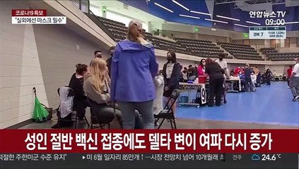 美 '코로나 독립' 자축 앞두고 감염 다시 증가세