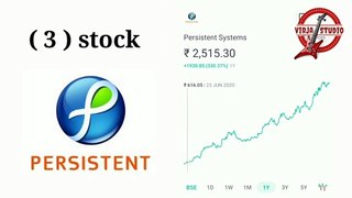 Top 5 stocks in India | બેસ્ટ પાંચ શેર વિશે માહિતી | 2021 best shares in India | stocks market tips | stocks market news | gujju market