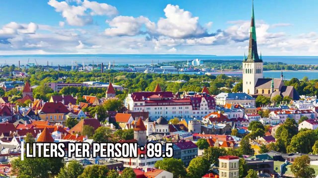 TOP 10 BIGGEST BEER DRINKING COUNTRIES IN THE WORLD / TOP 10 PAÍSES MÁS GRANDES CONSUMIDORES DE CERVEZA DEL MUNDO