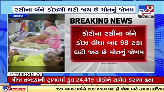 Two doses of Covid vaccine provide 98% protection against death_ VK Paul, Niti Aayog, Member-Health