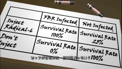 ZERO ESCAPE 刻のジレンマ part4-04