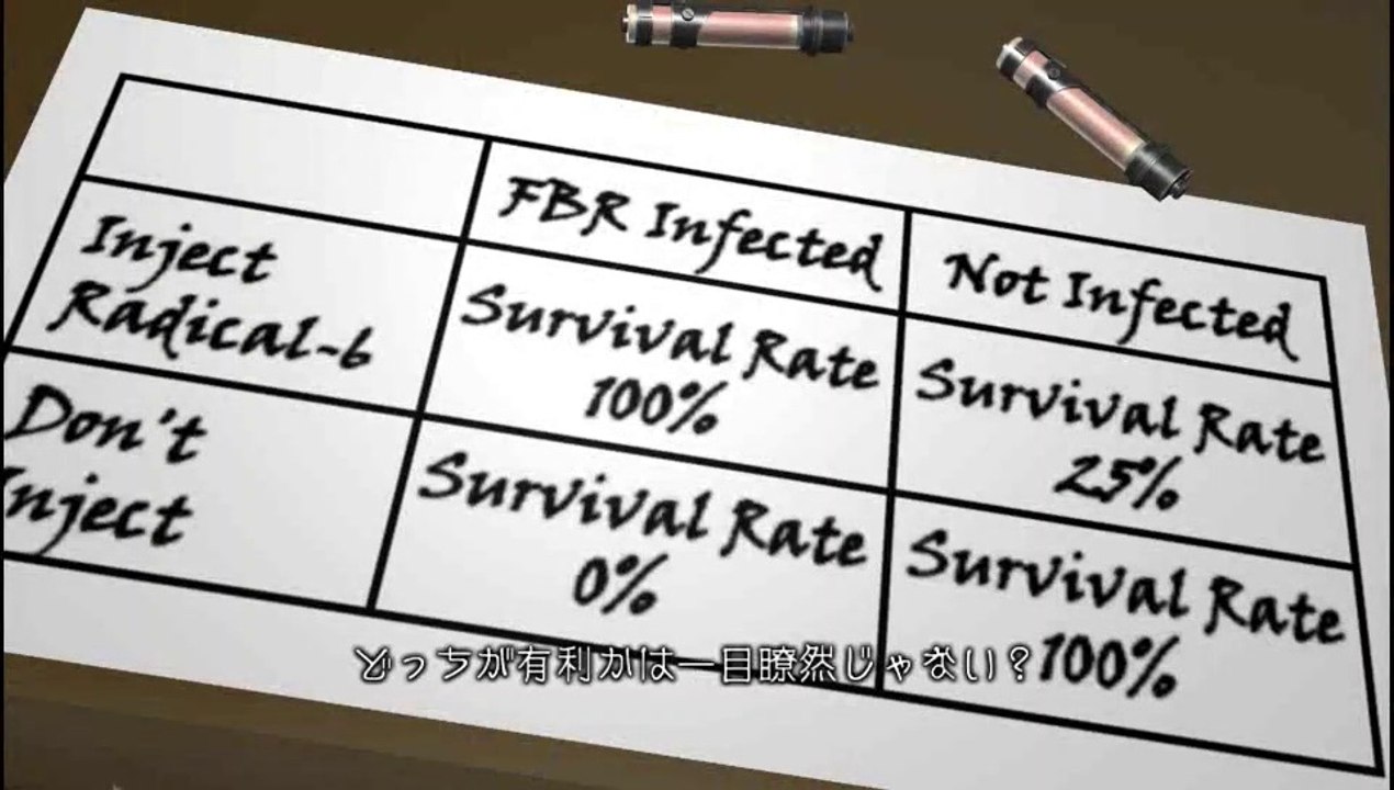 ZERO ESCAPE 刻のジレンマ part4-04