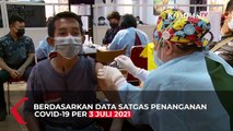 Update Corona Indonesia 3 Juli 2021, Rekor 27.913 Positif, 13.282 Sembuh, 493 Meninggal