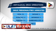 72 drug suspects, arestado sa buy bust ops ng PNP at PDEA