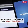 Nilai syarikat Facebook lebih RM4.15 trilion