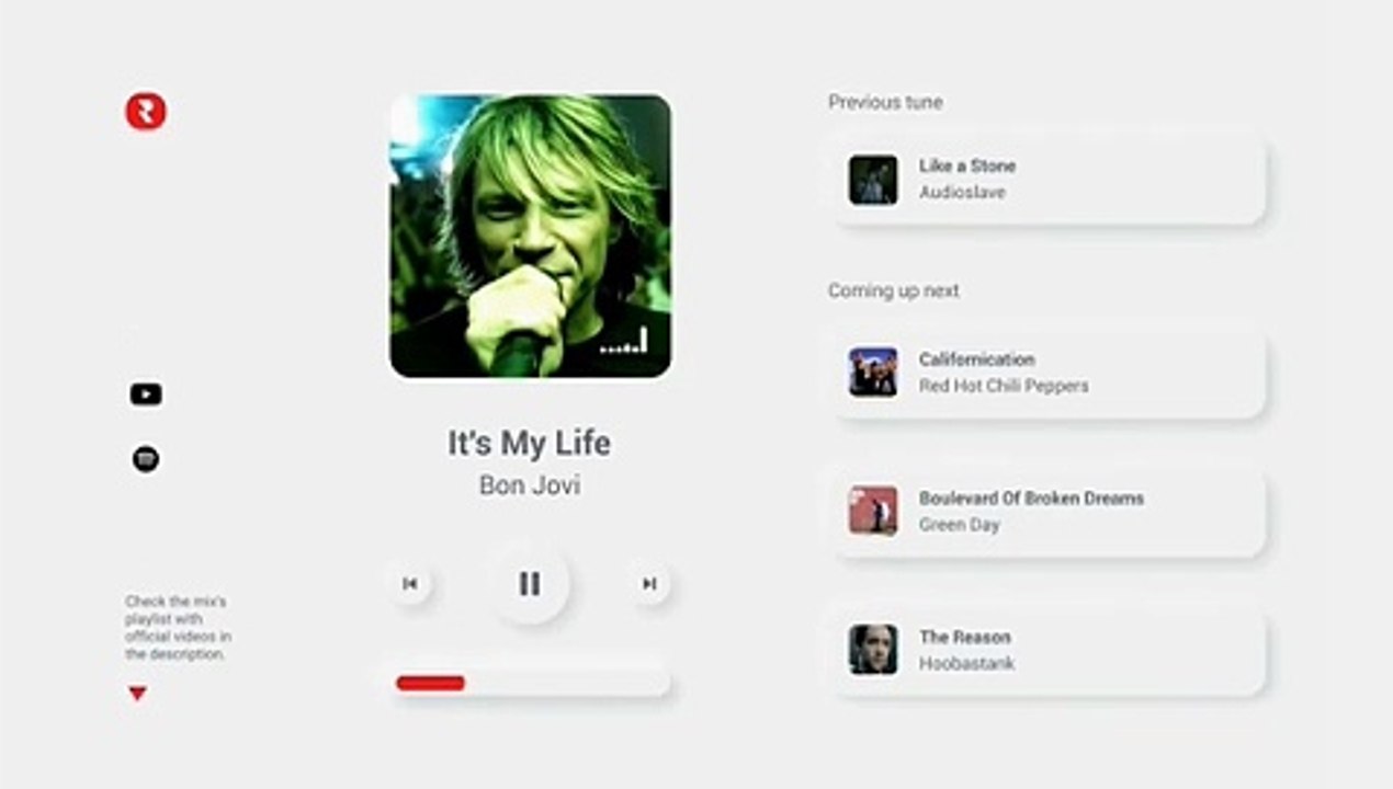 Bon Jovl - lt's My Llfe