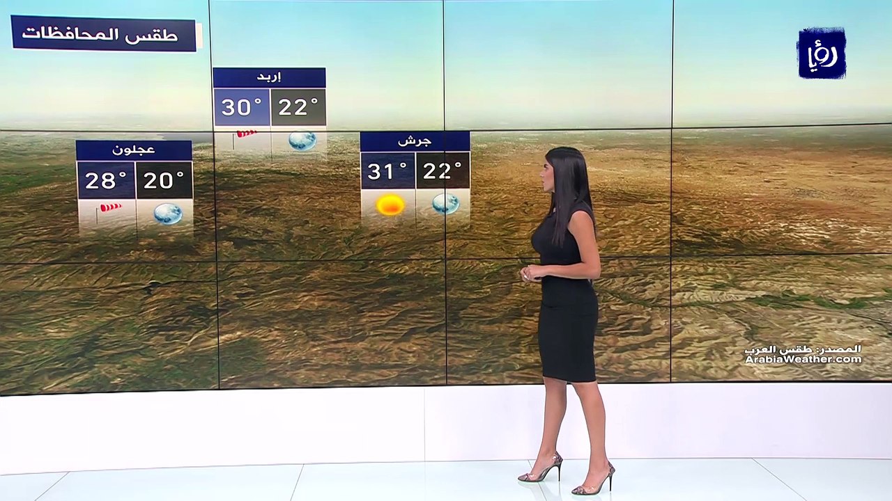 النشره الجويه رؤايا 3-7-2021