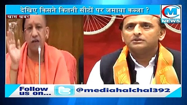 बृज क्षेत्र की सीटों पर किसने मारी बाजी II देखिए कहां कौन किस सीट जीता ?