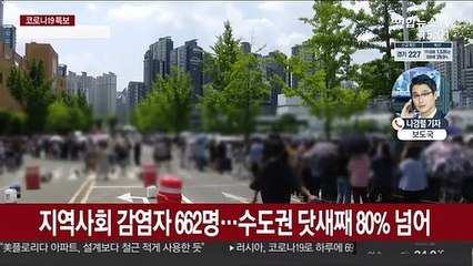 '토요일 기준' 올해 첫 700명대…수도권 확산 비상