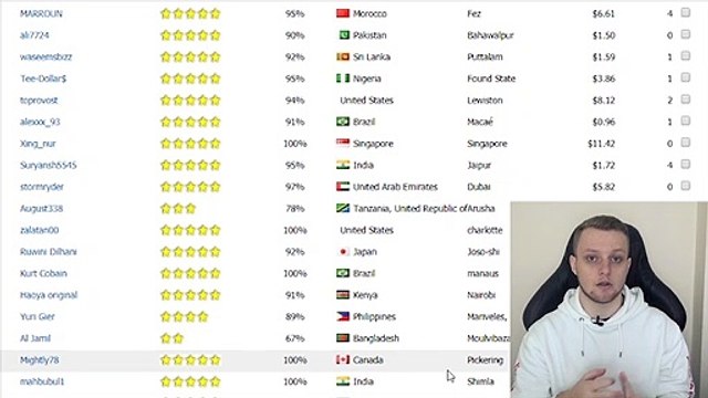 Earn $0.80 Every 3 MINUTES! (Over and Over Again)