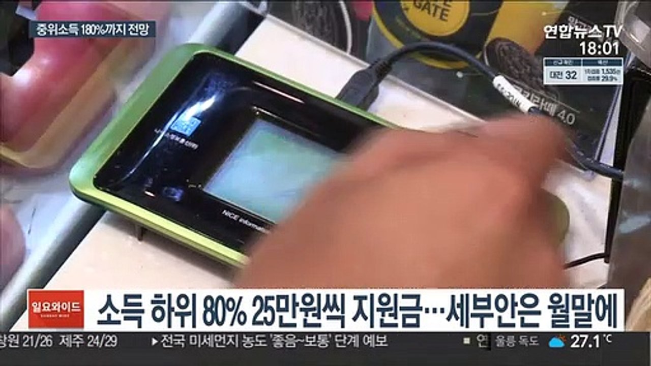 불확실한 지급 기준…4인 가구 월 878만원선 검토