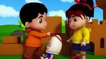 Humpty Dumpty assis sur un mur - rimes pour les enfants - comptine française - Songs For Kids