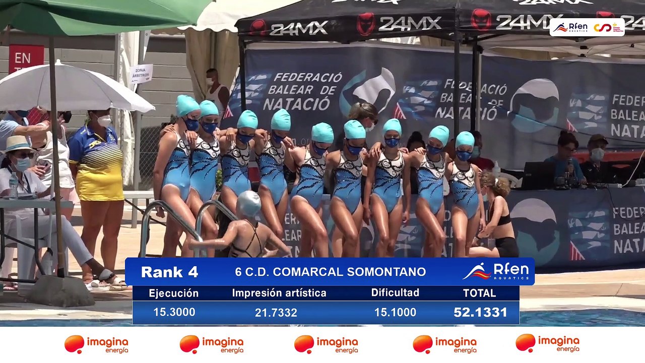 V CAMPEONATO DE ESPAÑA ALEVIN-PROMOCIÓN DE VERANO DE NATACIÓN ARTÍSTICA-COMBO LIBRE + ENTREGA DE MEDALLAS