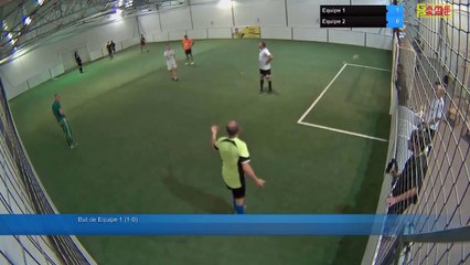 Equipe 1 Vs Equipe 2 - 04/07/21 17:54 - Loisir Poitiers - Poitiers Game Parc