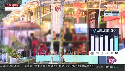 심상치 않은 서울 감염세…유예냐 변경이냐