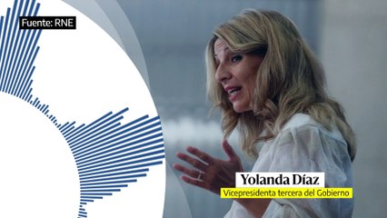 Yolanda Díaz: "La reforma laboral es tan marxista como la que recomienda el Papa, Biden o Bruselas"