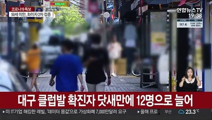 대구 클럽발 감염 누적 12명…동일업종 11곳 집합금지