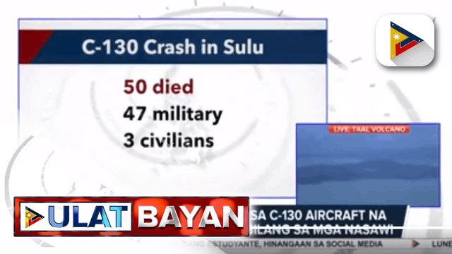 25-anyos na co-pilot sa C-130 Aircraft na bumagsak sa Sulu, kabilang sa mga nasawi