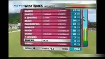 West Indies vs India 2011 3rd Test_ Ishant 5-77 _ Chanderpaul 116 _ Dhoni_ Raina_Laxman all hit 50's