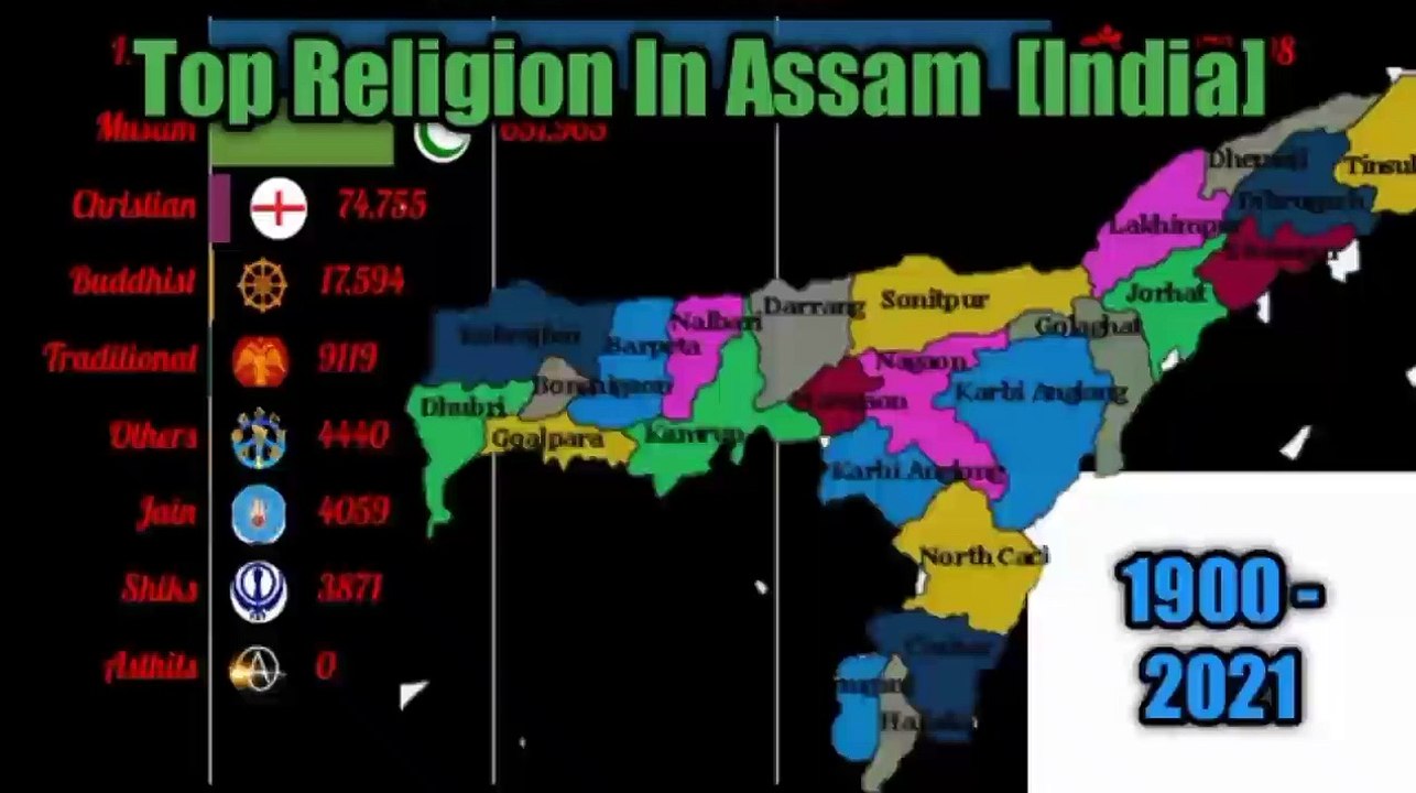 Top Religion In Assam 1900 to 2021