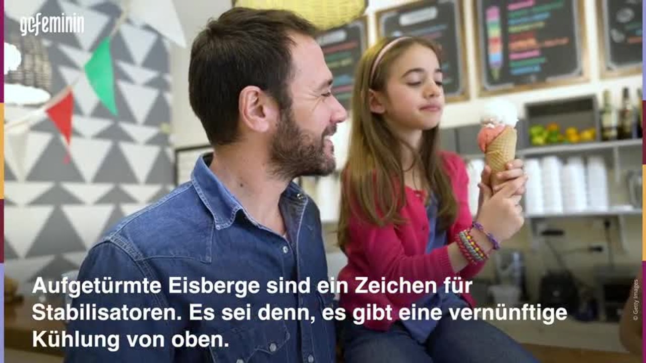 ö