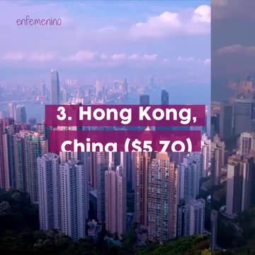 Ciudades más caras para tomarse un capuccino