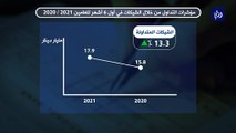 تراجع قيمة الشيكات المعادة لعدم كفاية الرصيد 44% خلال النصف الأول