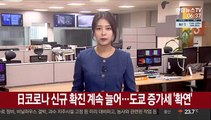 日코로나 신규 감염 계속 늘어…도쿄 증가세 '확연'