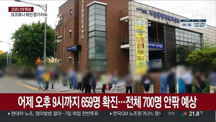 어제 오후 9시까지 신규 확진 659명…전체 700명 안팎 예상