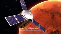 UAE's Hope orbiter is set to enter Mars orbit.