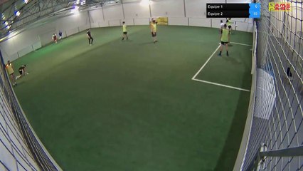 Equipe 1 Vs Equipe 2 - 05/07/21 21:04 - Loisir Poitiers - Poitiers Game Parc