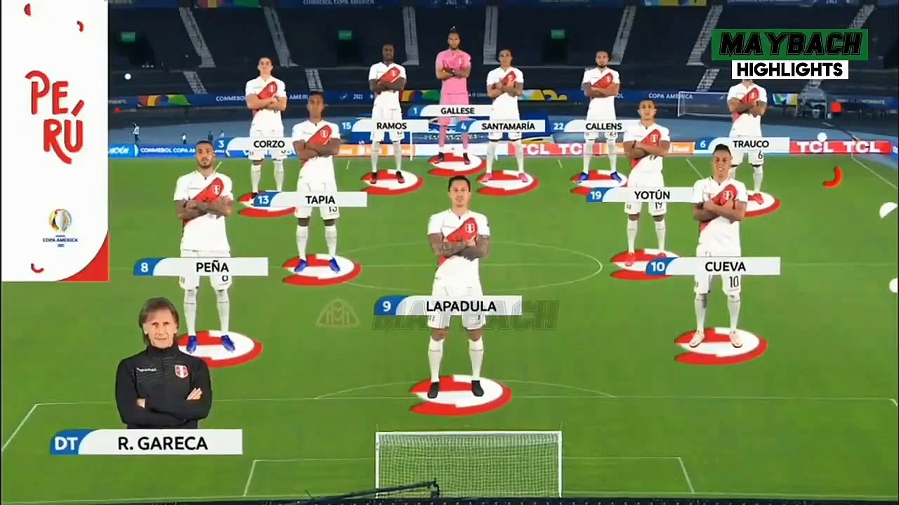Brazil Vs Peru Full Match Highlight
